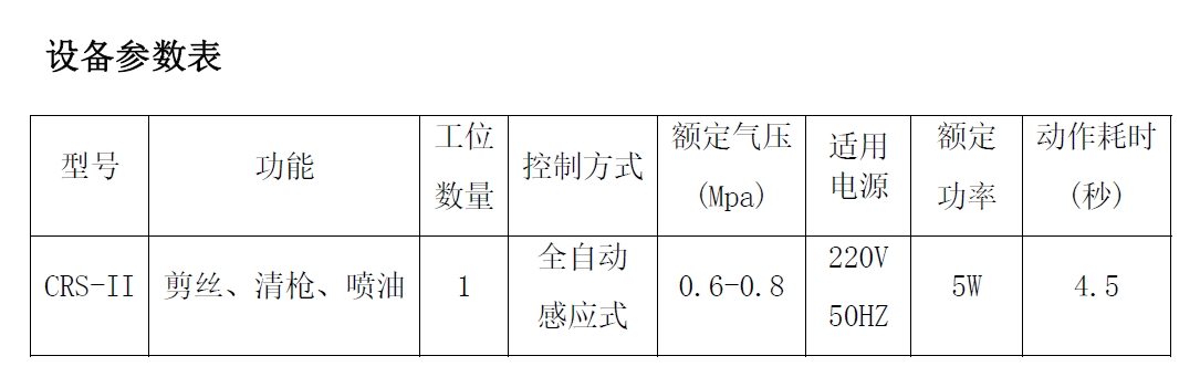 CRS-II技術參數(shù)表.jpg